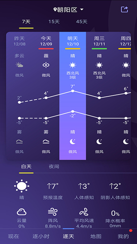 中国天气官方版